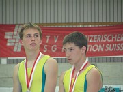 Loic-Nico